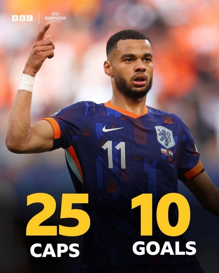 荷兰小组赛第一,斩获四连胜晋级淘汰赛 荷兰小组赛第一,斩获四连胜晋级淘汰赛